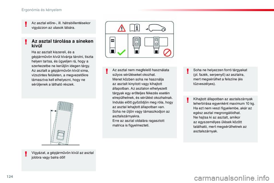 CITROEN JUMPER SPACETOURER 2017 Kezelési útmutató (in Hungarian) 124
Spacetourer-VP_hu_Chap03_ergonomie-et-confort_ed01-2016
Az asztal előre-, ill. hátrabillentésekor
vigyázzon az utasok lábára.Az asztal nem megfelelő használata
súlyos sérüléseket oko CITROEN JUMPER SPACETOURER 2017 Kezelési útmutató (in Hungarian) 124
Spacetourer-VP_hu_Chap03_ergonomie-et-confort_ed01-2016
Az asztal előre-, ill. hátrabillentésekor
vigyázzon az utasok lábára.Az asztal nem megfelelő használata
súlyos sérüléseket oko