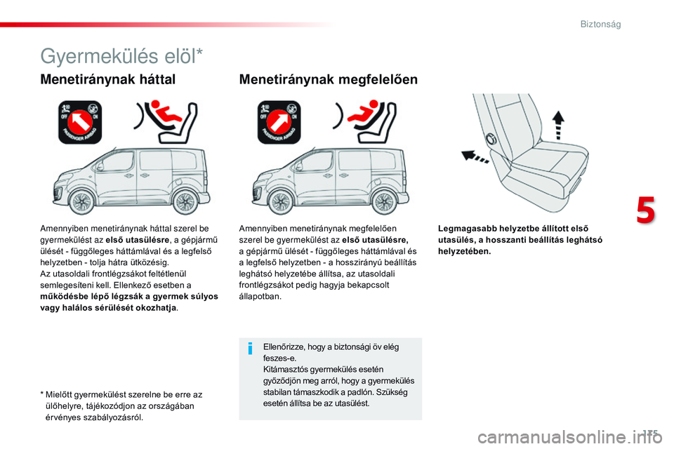CITROEN JUMPER SPACETOURER 2017 Kezelési útmutató (in Hungarian) 175
Spacetourer-VP_hu_Chap05_securite_ed01-2016
Legmagasabb helyzetbe állított első
utasülés, a hosszanti beállítás leghátsó
helyzetében.
Menetiránynak háttal
Gyermekülés elöl*
Menet CITROEN JUMPER SPACETOURER 2017 Kezelési útmutató (in Hungarian) 175
Spacetourer-VP_hu_Chap05_securite_ed01-2016
Legmagasabb helyzetbe állított első
utasülés, a hosszanti beállítás leghátsó
helyzetében.
Menetiránynak háttal
Gyermekülés elöl*
Menet