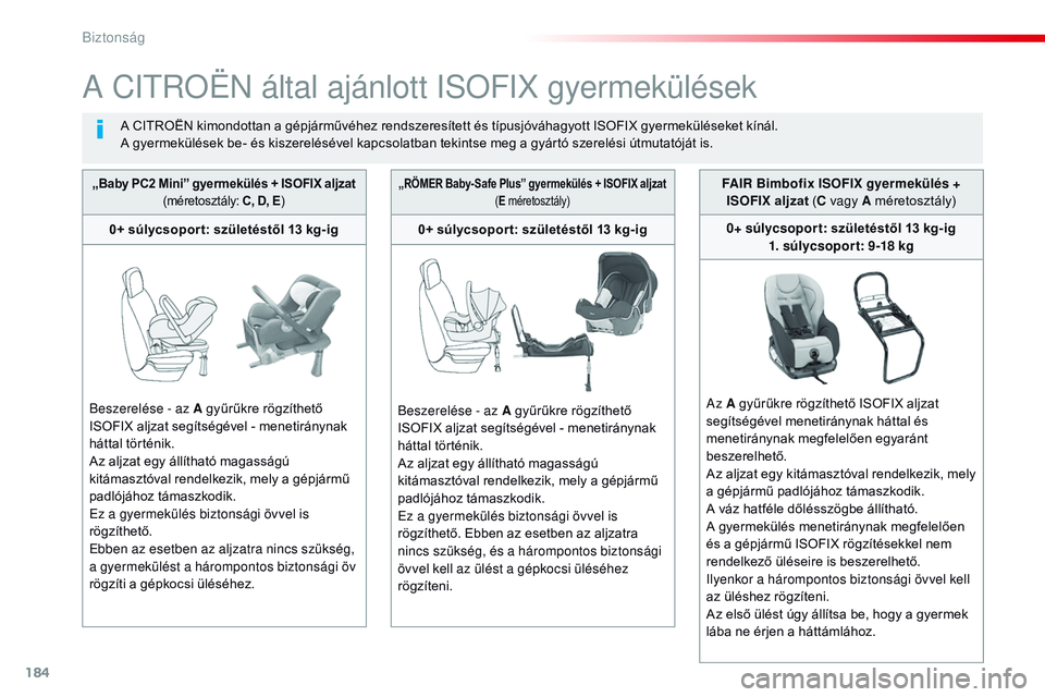 CITROEN JUMPER SPACETOURER 2017 Kezelési útmutató (in Hungarian) 184
Spacetourer-VP_hu_Chap05_securite_ed01-2016
A CITROËN által ajánlott ISOFIX gyermekülések
A CITROËN kimondottan a gépjárművéhez rendszeresített és típusjóváhagyott ISOFIX gyermekül CITROEN JUMPER SPACETOURER 2017 Kezelési útmutató (in Hungarian) 184
Spacetourer-VP_hu_Chap05_securite_ed01-2016
A CITROËN által ajánlott ISOFIX gyermekülések
A CITROËN kimondottan a gépjárművéhez rendszeresített és típusjóváhagyott ISOFIX gyermekül