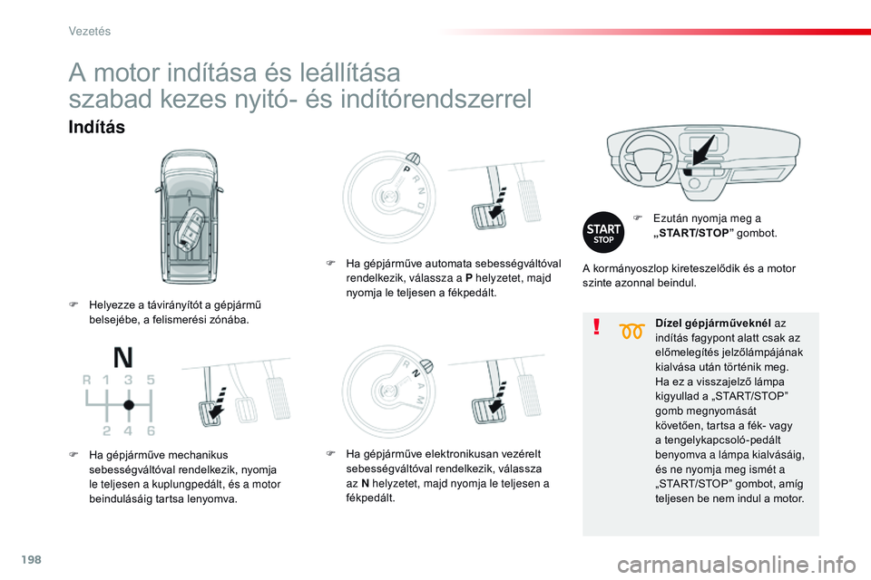 CITROEN JUMPER SPACETOURER 2017 Kezelési útmutató (in Hungarian) 198
Spacetourer-VP_hu_Chap06_conduite_ed01-2016
Dízel gépjárműveknél az
indítás fagypont alatt csak az
előmelegítés jelzőlámpájának
kialvása után történik meg.
Ha ez a visszajelz CITROEN JUMPER SPACETOURER 2017 Kezelési útmutató (in Hungarian) 198
Spacetourer-VP_hu_Chap06_conduite_ed01-2016
Dízel gépjárműveknél az
indítás fagypont alatt csak az
előmelegítés jelzőlámpájának
kialvása után történik meg.
Ha ez a visszajelz