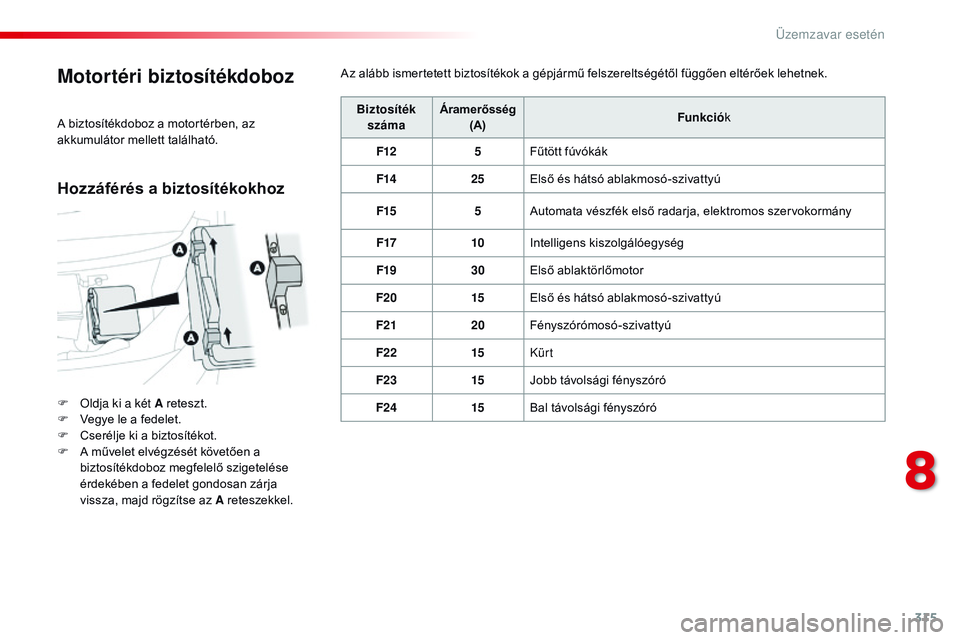 CITROEN JUMPER SPACETOURER 2017  Kezelési útmutató (in Hungarian) 315
Spacetourer-VP_hu_Chap08_En-cas-de-panne_ed01-2016
Motortéri biztosítékdoboz
F Oldja ki a két A reteszt.
F V egye le a fedelet.
F
 
C
 serélje ki a biztosítékot.
F
 
A m
 űvelet elvégzés