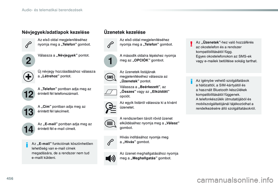 CITROEN JUMPER SPACETOURER 2017 Kezelési útmutató (in Hungarian) 456
2
12
13
14
1
Spacetourer-VP_hu_Chap10c_RCC-1_ed01-2016
Az „Üzenetek ”-hez való hozzáférés
az okostelefon és a rendszer
kompatibilitásától függ.
Egyes okostelefonokon az SMS-ek
vag CITROEN JUMPER SPACETOURER 2017 Kezelési útmutató (in Hungarian) 456
2
12
13
14
1
Spacetourer-VP_hu_Chap10c_RCC-1_ed01-2016
Az „Üzenetek ”-hez való hozzáférés
az okostelefon és a rendszer
kompatibilitásától függ.
Egyes okostelefonokon az SMS-ek
vag
