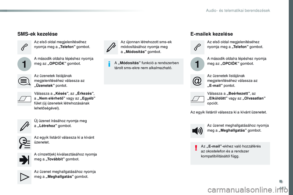 CITROEN JUMPER SPACETOURER 2017 Kezelési útmutató (in Hungarian) 457
11
Spacetourer-VP_hu_Chap10c_RCC-1_ed01-2016
E-mailek kezelése
Az újonnan létrehozott sms-ek
módosításához nyomja meg
a „Módosítás ” gombot. Az első oldal megjelenítéséhez
ny CITROEN JUMPER SPACETOURER 2017 Kezelési útmutató (in Hungarian) 457
11
Spacetourer-VP_hu_Chap10c_RCC-1_ed01-2016
E-mailek kezelése
Az újonnan létrehozott sms-ek
módosításához nyomja meg
a „Módosítás ” gombot. Az első oldal megjelenítéséhez
ny