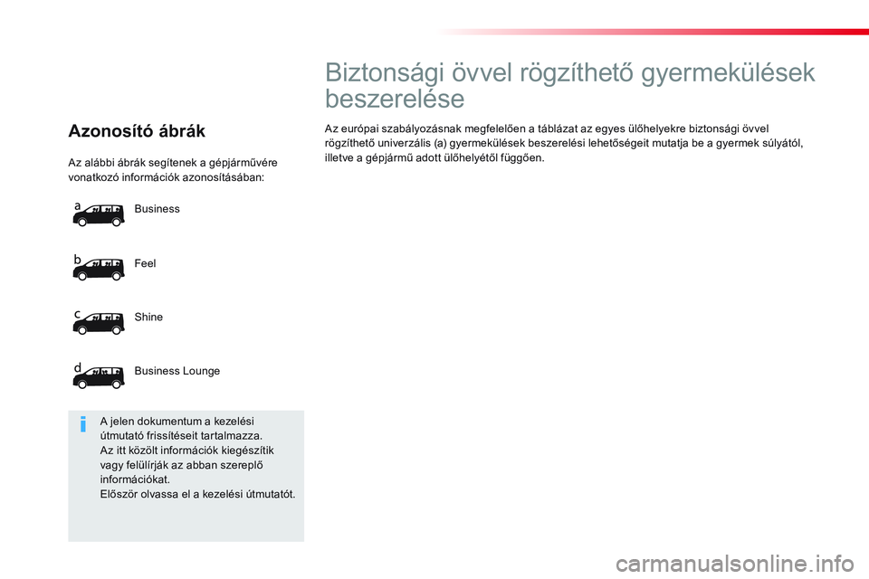 CITROEN JUMPER SPACETOURER 2017  Kezelési útmutató (in Hungarian)   Az alábbi ábrák segítenek a gépjárművére 
vonatkozó információk azonosításában: 
  Feel 
  Shine 
  Business Lounge    Business 
 
 
Azonosító ábrák  
 
 
 
 
 
 
 
 
 
 
 
Biztons