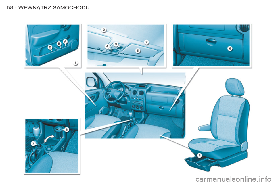 CITROEN BERLINGO FIRST 2011  Instrukcja obsługi (in Polish) WEWNĄTRZ SAMOCHODU58 - 