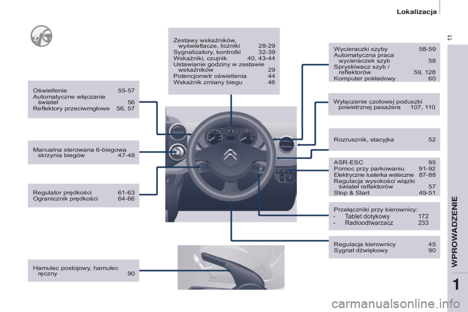CITROEN BERLINGO ELECTRIC 2017 Instrukcja obsługi (in Polish) 11
berlingo-2-Vu_pl_chap01_vue ensemble_ed01-2015
Hamulec postojowy, hamulec ręczny 90 Zestawy wskaźników
,
wyświetlacze, liczniki
28-29s
ygnalizatory, kontrolki
32-39
Wskaźniki, czujnik
CITROEN BERLINGO ELECTRIC 2017 Instrukcja obsługi (in Polish) 11
berlingo-2-Vu_pl_chap01_vue ensemble_ed01-2015
Hamulec postojowy, hamulec ręczny 90 Zestawy wskaźników
,
wyświetlacze, liczniki
28-29s
ygnalizatory, kontrolki
32-39
Wskaźniki, czujnik