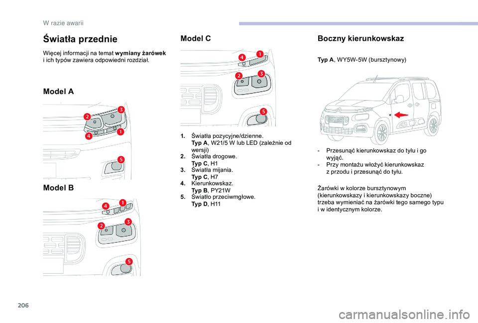 CITROEN BERLINGO VAN 2019  Instrukcja obsługi (in Polish) 206
Model A
Model BModel C
Boczny kierunkowskaz
Typ A, W Y5W-5W (bursztynowy)
-  
P
 rzesunąć kierunkowskaz do tyłu i   go 
wyjąć.
-
 
P
 rzy montażu włożyć kierunkowskaz 
z
  przodu i   prze