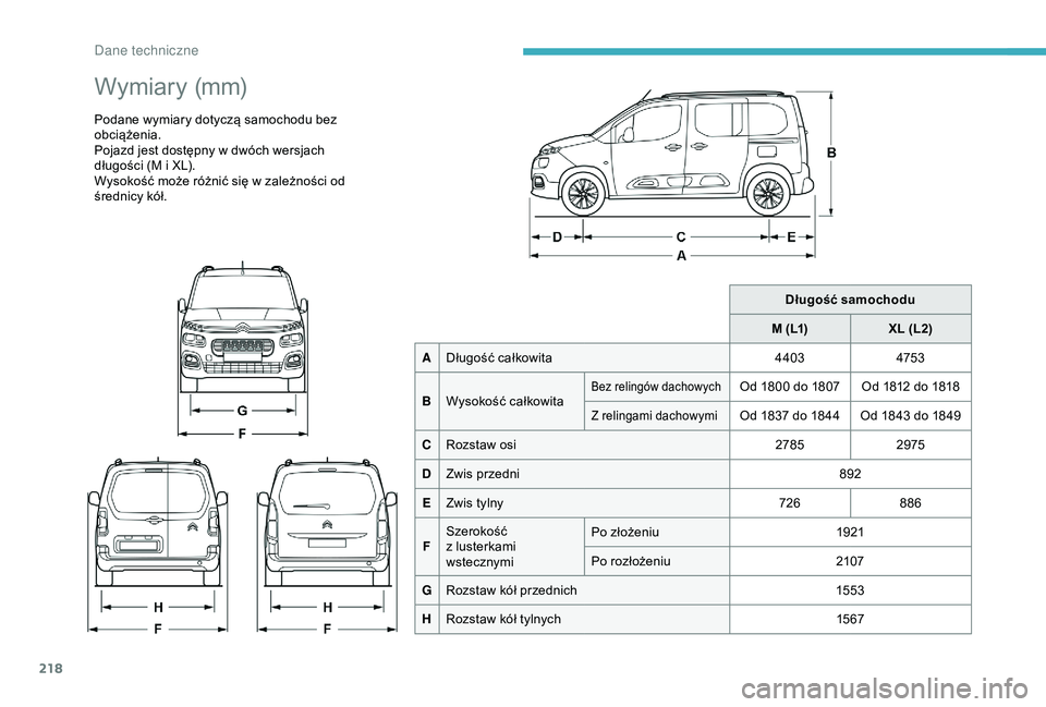 CITROEN BERLINGO VAN 2019  Instrukcja obsługi (in Polish) 218
Wymiary (mm)
Podane wymiary dotyczą samochodu bez 
obciążenia.
Pojazd jest dostępny w  dwóch wersjach 
długości (M i
  XL).
Wysokość może różnić się w
  zależności od 
średnicy k