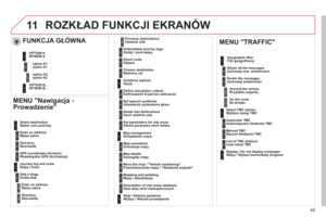 Page 300