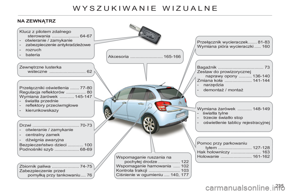 CITROEN C3 2013  Instrukcja obsługi (in Polish) 235
WYSZUKIWANIE WIZUALNE
  Klucz z pilotem zdalnego 
sterowania  ..................... 64-67  
 
 
 
-   otwieranie / zamykanie 
   
-  zabezpieczenie antykradzieżowe 
   
-  rozruch 
   
-  bateria