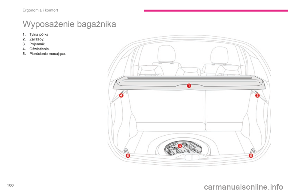 CITROEN C3 2017  Instrukcja obsługi (in Polish) 100
B618_pl_Chap03_Ergonomie-et-confort_ed01-2016
Wyposażenie bagażnika
1. Tylna półka
2. Zac ze py.
3.
 P

ojemnik.
4.
 O

świetlenie.
5.
 P

ierścienie mocujące. 
Ergonomia i komfort  