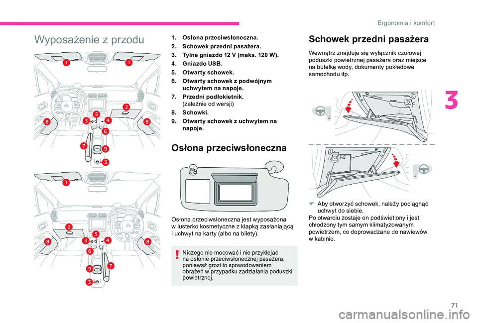 CITROEN C3 AIRCROSS 2019  Instrukcja obsługi (in Polish) 71
Wyposażenie z przodu1.Osłona przeciwsłoneczna.
2. Schowek przedni pasażera.
3. Tylne gniazdo 12
  V (maks. 120   W).
4. Gniazdo USB.
5. Otwar ty schowek.
6. Otwar ty schowek z
  podwójnym 
uch