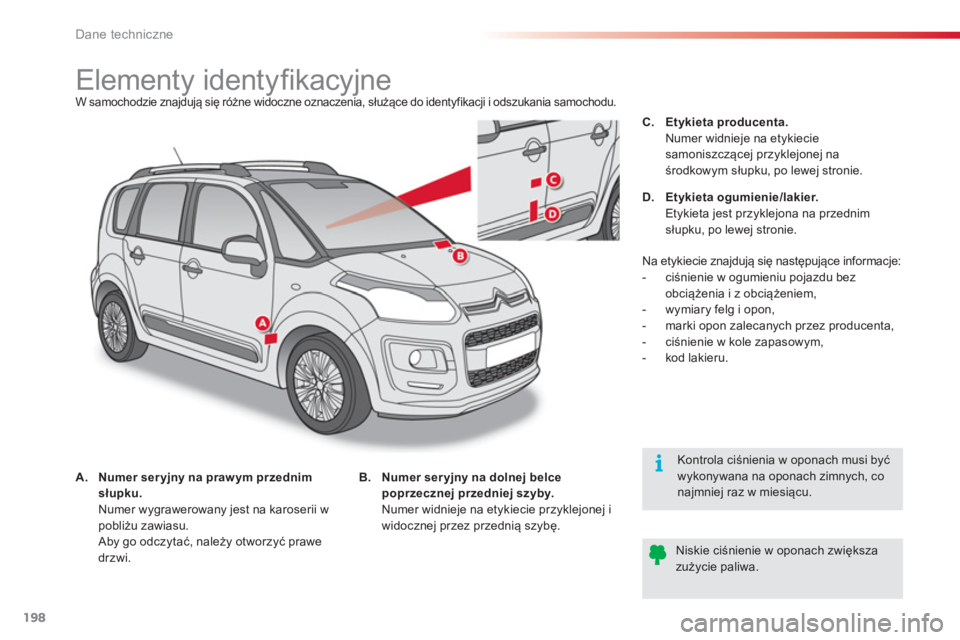 CITROEN C3 PICASSO 2014  Instrukcja obsługi (in Polish) Dane techniczne
198
   
 
 
 
 
 
 
 
 
 
 
 
 
 
 
 
 
 
 
 
 
 
 
Elementy identyfikacyjne  
W samochodzie znajdują się różne widoczne oznaczenia, służące do identyfikacji i odszukania samoch