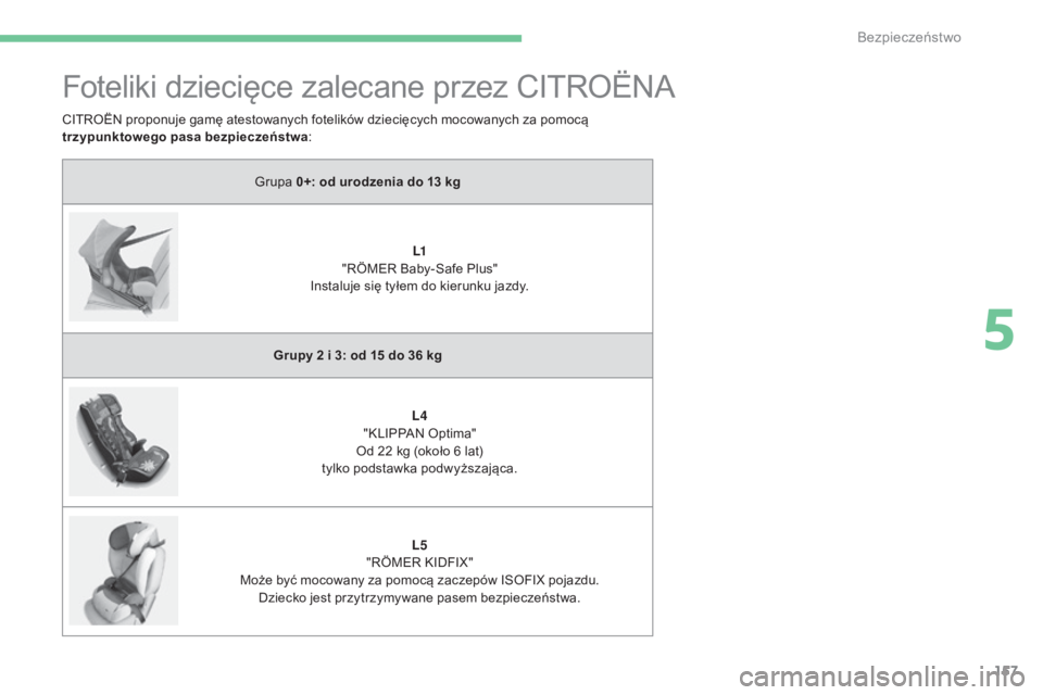 CITROEN C4 2017  Instrukcja obsługi (in Polish) 157
C4-2_pl_Chap05_securite_ed02-2015
Foteliki dziecięce zalecane przez CITROËNA
Grupa 0+: od urodzenia do 13 kg
L1
 "

RÖMER Baby-Safe Plus"
Instaluje się tyłem do kierunku jazdy.
Grupy 