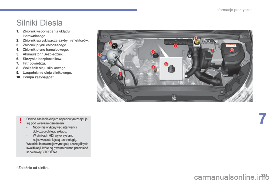 CITROEN C4 2017  Instrukcja obsługi (in Polish) 225
C4-2_pl_Chap07_infos-pratiques_ed02-2015
* Zależnie od silnika.
Silniki Diesla
1. Zbiornik wspomagania układu kierowniczego.
2.
 Z

biornik spryskiwacza szyby i   reflektorów.
3.
 Z

biornik p