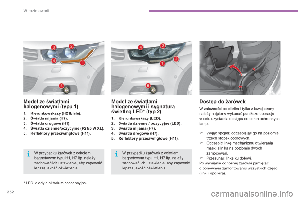 CITROEN C4 2017 Instrukcja obsługi (in Polish) 252
C4-2_pl_Chap08_en-cas-de-panne_ed02-2015
F Wyjąć spojler, odczepiając go na poziomie trzech stopek oporowych.
F
O
dczepić linkę mechanizmu otwierania
maski silnika na poziomie dwóch
zam CITROEN C4 2017 Instrukcja obsługi (in Polish) 252
C4-2_pl_Chap08_en-cas-de-panne_ed02-2015
F Wyjąć spojler, odczepiając go na poziomie trzech stopek oporowych.
F
O
dczepić linkę mechanizmu otwierania
maski silnika na poziomie dwóch
zam