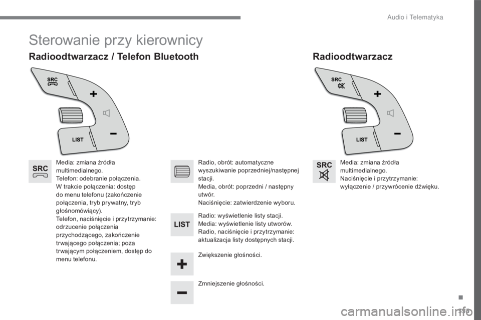 CITROEN C4 2017  Instrukcja obsługi (in Polish) 355
C4-2_pl_Chap10c_RD5_ed02-2015
Sterowanie przy kierownicy
Radioodtwarzacz
Radioodtwarzacz / Telefon Bluetooth
Media: zmiana źródła 
multimedialnego.
Telefon: odebranie połączenia.
W trakcie po