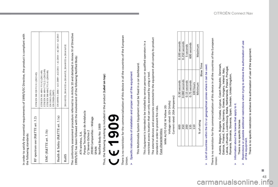 CITROEN C4 2017  Instrukcja obsługi (in Polish) 43
.
 CITROËN Connect Nav  