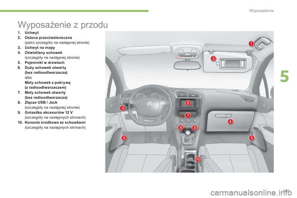 CITROEN C4 2015  Instrukcja obsługi (in Polish) 101
c4-2_pl_chap05_amenagement_ed01-2015
c4-2_pl_chap05_amenagement_ed01-2015
Wyposażenie z przodu
1. Uchwyt
2. Osłona przeciwsłoneczna  
 (

patrz szczegóły na następnej stronie)
3.
 U

chw yt 