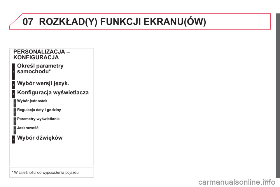 CITROEN C4 2015  Instrukcja obsługi (in Polish) 07
387
c4-2_pl_chap13c_rD5_ed01-2015
c4-2_pl_chap13c_rD5_ed01-2015
ROZKŁAD(Y) FUNKCJI EKRANU(óW)
PERSONALIZACJA – 
KONFIGURACJAOkreśl parametry   
samochodu*
1
Wybór wersji język.1
Konfiguracja