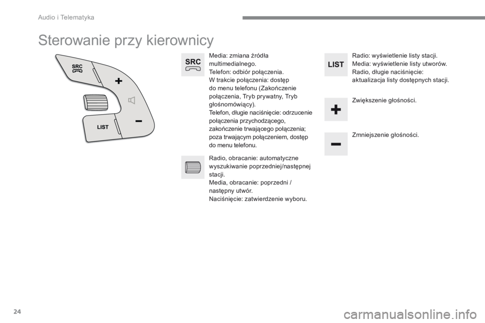 CITROEN C4 2015  Instrukcja obsługi (in Polish)  Audio i Telematyka 
24
C4-2-add_pl_Chap13b_SMEGplus_ed01-2015
 Sterowanie przy kierownicy 
       M e d i a :   z m i a n a   ź r ó d ł a  multimedialnego.  Telefon: odbiór połączenia.  W trakc