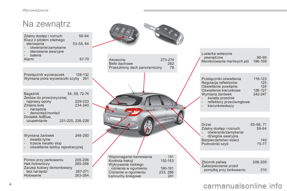 CITROEN C4 2015 Instrukcja obsługi (in Polish) 4
c4-2_pl_ chap00b_vue-ensemble_ed01-2015
c 4-2_pl_ chap00b_vue-ensemble_ed01-2015
na zewnątrz
Zdalny dostęp i rozruch 5 9 - 64kl
ucz z pilotem zdalnego
sterowania
5
3 -58, 64
-
o
twieranie/za CITROEN C4 2015 Instrukcja obsługi (in Polish) 4
c4-2_pl_ chap00b_vue-ensemble_ed01-2015
c 4-2_pl_ chap00b_vue-ensemble_ed01-2015
na zewnątrz
Zdalny dostęp i rozruch 5 9 - 64kl
ucz z pilotem zdalnego
sterowania
5
3 -58, 64
-
o
twieranie/za