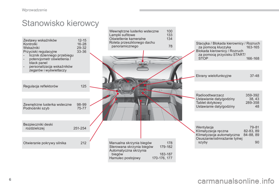CITROEN C4 2015 Instrukcja obsługi (in Polish) 6
c4-2_pl_ chap00b_vue-ensemble_ed01-2015
c 4-2_pl_ chap00b_vue-ensemble_ed01-2015
stanowisko kierowcy
Zestawy wskaźników 1 2-15ko
ntrolki 1 6-28
Wskaźniki
2
9-32
Przyciski regulacyjne
3
3 -36 CITROEN C4 2015 Instrukcja obsługi (in Polish) 6
c4-2_pl_ chap00b_vue-ensemble_ed01-2015
c 4-2_pl_ chap00b_vue-ensemble_ed01-2015
stanowisko kierowcy
Zestawy wskaźników 1 2-15ko
ntrolki 1 6-28
Wskaźniki
2
9-32
Przyciski regulacyjne
3
3 -36