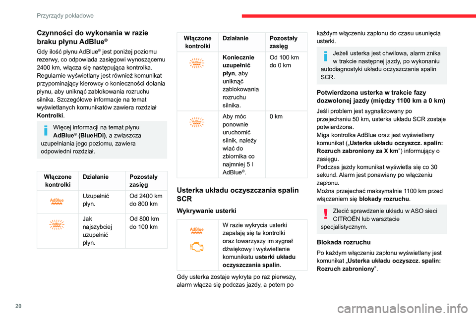 CITROEN C4 2021 Instrukcja obsługi (in Polish) 20
Przyrządy pokładowe
W celu ponownego uruchomienia
silnika
Skontaktować się z ASO sieci CITROËN lub
warsztatem specjalistycznym.
Wskaźnik mocy (pojazd
elektryczny)
CHARGE
Ładowanie aku CITROEN C4 2021 Instrukcja obsługi (in Polish) 20
Przyrządy pokładowe
W celu ponownego uruchomienia
silnika
Skontaktować się z ASO sieci CITROËN lub
warsztatem specjalistycznym.
Wskaźnik mocy (pojazd
elektryczny)
CHARGE
Ładowanie aku