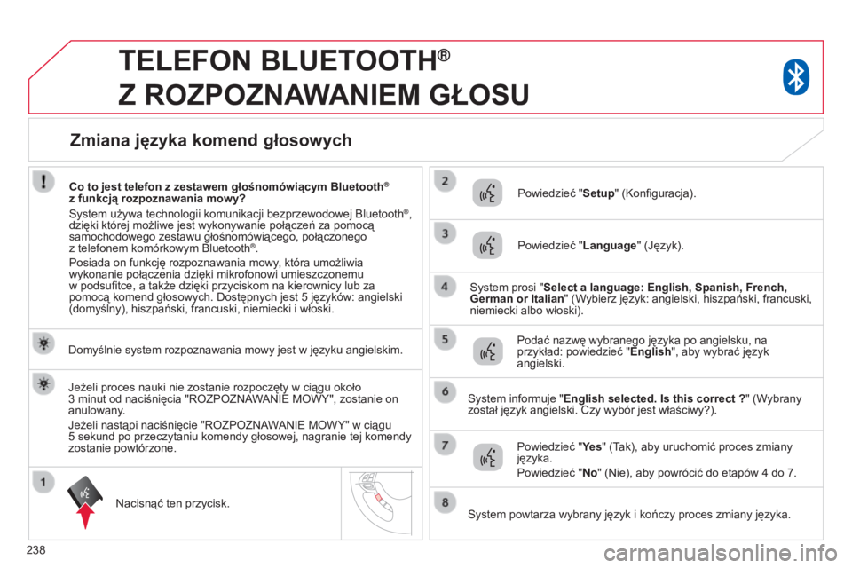 CITROEN C4 AIRCROSS 2016 Instrukcja obsługi (in Polish) 238
TELEFON BLUETOOTH®
Z
ROZPOZNAWANIEM
GŁOSU
Domyślnie system rozpoznawania mowy jest w języku angielskim.
n
acisnąć ten przycisk. Powiedzieć "
Setup" ( k onfiguracja).
Powiedz CITROEN C4 AIRCROSS 2016 Instrukcja obsługi (in Polish) 238
TELEFON BLUETOOTH®
Z
ROZPOZNAWANIEM
GŁOSU
Domyślnie system rozpoznawania mowy jest w języku angielskim.
n
acisnąć ten przycisk. Powiedzieć "
Setup" ( k onfiguracja).
Powiedz