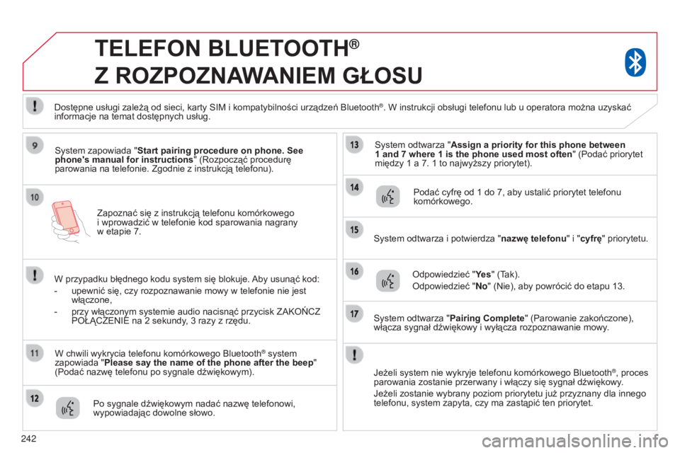 CITROEN C4 AIRCROSS 2016  Instrukcja obsługi (in Polish) 242Zapoznać się z instrukcją telefonu komórkowego 
 
i wprowadzić w telefonie kod sparowania nagrany   
w etapie 7.
TELEFON BLUETOOTH®  
Z

 
ROZPOZNAWANIEM
 
GŁOSU
system zapowiada " Start