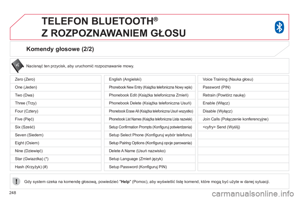 CITROEN C4 AIRCROSS 2016 Instrukcja obsługi (in Polish) 248
Komendy głosowe (2/2)
nacisnąć ten przycisk, aby uruchomić rozpoznawanie mowy.
g
dy system czeka na komendę głosową, powiedzieć " Help" (Pomoc), aby wyświetlić listę komend, kt CITROEN C4 AIRCROSS 2016 Instrukcja obsługi (in Polish) 248
Komendy głosowe (2/2)
nacisnąć ten przycisk, aby uruchomić rozpoznawanie mowy.
g
dy system czeka na komendę głosową, powiedzieć " Help" (Pomoc), aby wyświetlić listę komend, kt