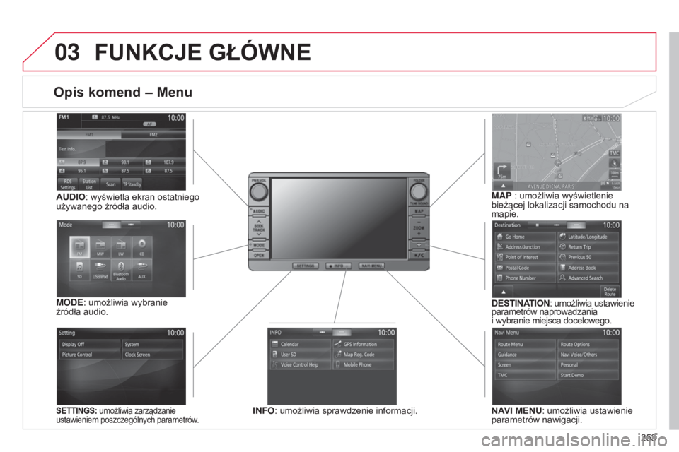 CITROEN C4 AIRCROSS 2016  Instrukcja obsługi (in Polish) 03
253
c4-aircross_pl_chap10b_Mitsu6_ed01-2014
Opis komend – Menu
SETTINGS: umożliwia zarządzanie 
ustawieniem poszczególnych parametrów.
DESTINATION: umożliwia ustawienie 
parametrów naprowad