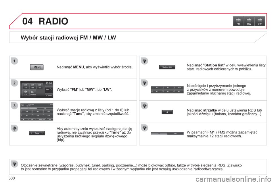 CITROEN C4 AIRCROSS 2016  Instrukcja obsługi (in Polish) 04
300
Wybór stacji radiowej FM / MW / LW
otoczenie zewnętrzne (wzgórze, budynek, tunel, parking, podziemie...) może blokować odbiór, także w trybie śledzenia  r D s . Zjawisko 
to jest normal