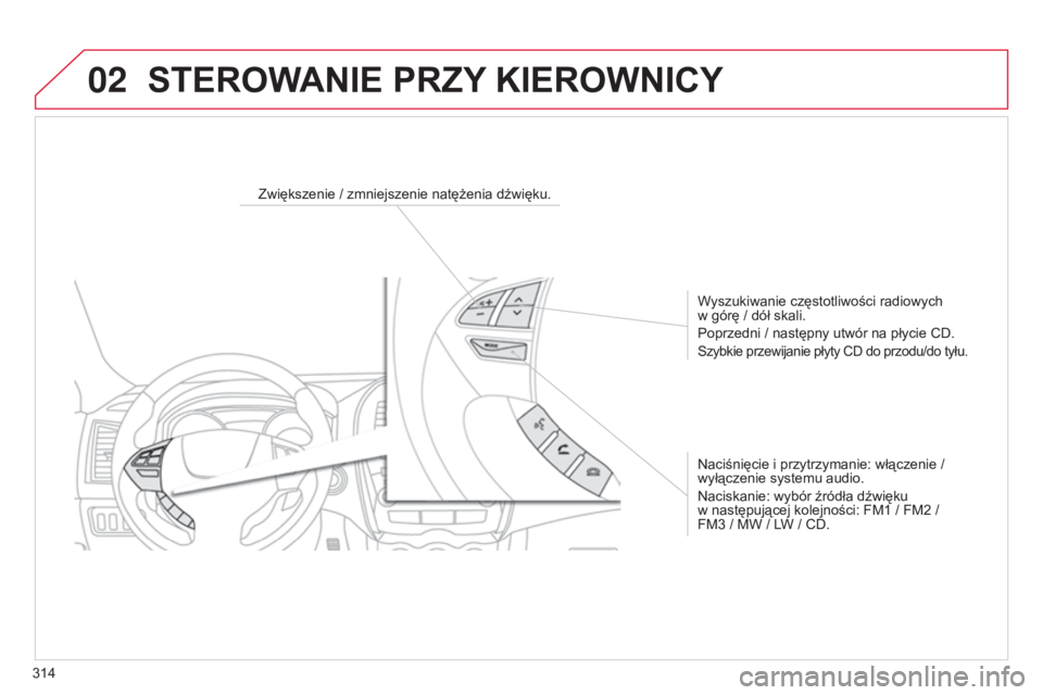 CITROEN C4 AIRCROSS 2016  Instrukcja obsługi (in Polish) 02
314
c4-aircross_pl_chap10d_Mitsu4_ed01-2014
STEROWANIE PRZY KIEROWNICY
Zwiększenie / zmniejszenie natężenia dźwięku.
Wyszukiwanie częstotliwości radiowych  
w górę / dół skali.
Poprzedni