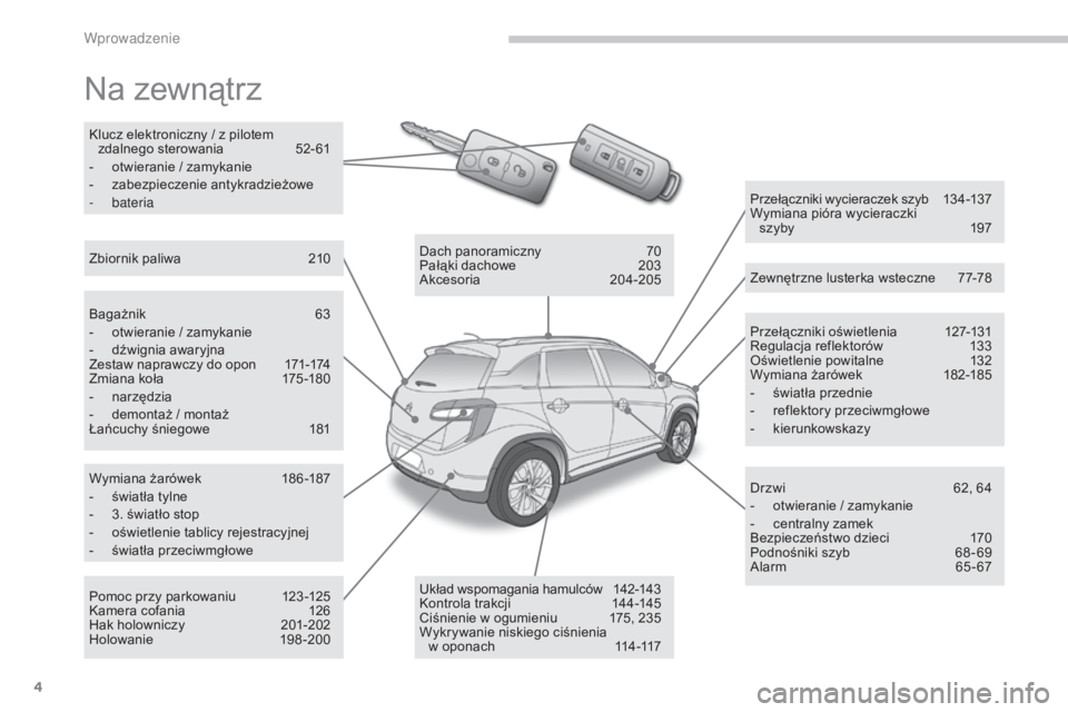 CITROEN C4 AIRCROSS 2016 Instrukcja obsługi (in Polish) 4
c4- aircross_pl_ chap00b_vue-ensemble_ed01-2014
na zewnątrz
Przełączniki oświetlenia 1 27-131re
gulacja reflektorów 1 33
oś
wietlenie powitalne
1
32
Wymiana żarówek
1
82-185
-
ś
wi CITROEN C4 AIRCROSS 2016 Instrukcja obsługi (in Polish) 4
c4- aircross_pl_ chap00b_vue-ensemble_ed01-2014
na zewnątrz
Przełączniki oświetlenia 1 27-131re
gulacja reflektorów 1 33
oś
wietlenie powitalne
1
32
Wymiana żarówek
1
82-185
-
ś
wi