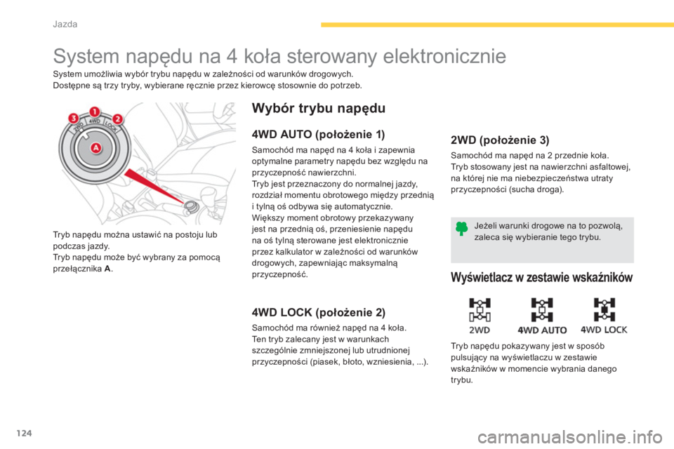 CITROEN C4 AIRCROSS 2014 Instrukcja obsługi (in Polish) 124
Jazda
System napędu na 4 koła sterowany elektronicznie
System umożliwia wybór trybu napędu w zależności od warunków drogowych.
Dostępne są trzy tryby, wybierane ręczni CITROEN C4 AIRCROSS 2014 Instrukcja obsługi (in Polish) 124
Jazda
System napędu na 4 koła sterowany elektronicznie
System umożliwia wybór trybu napędu w zależności od warunków drogowych.
Dostępne są trzy tryby, wybierane ręczni