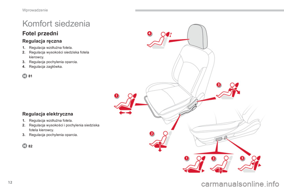 CITROEN C4 AIRCROSS 2014  Instrukcja obsługi (in Polish) 12
Wprowadzenie
  Komfort siedzenia 
 
 
Fotel przedni 
 
 
Regulacja ręczna 
 
 
 
1. 
 Regulacja wzdłużna fotela. 
   
2. 
 Regulacja wysokości siedziska fotela 
kierowcy. 
   
3. 
  Regulacja p