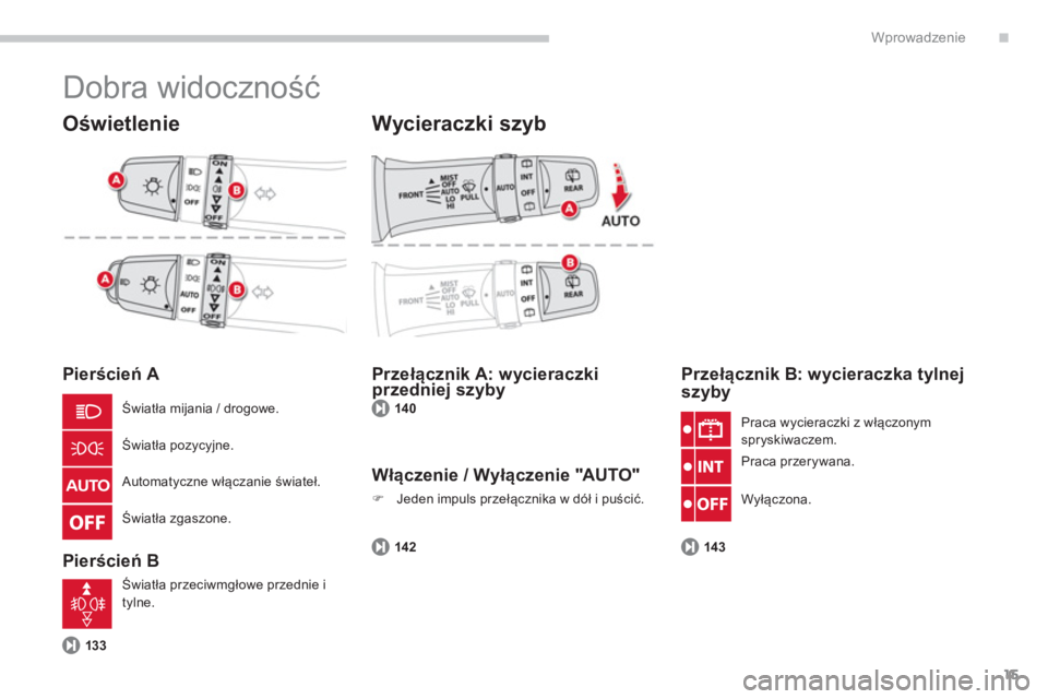 CITROEN C4 AIRCROSS 2014  Instrukcja obsługi (in Polish) .
15
Wprowadzenie
  Dobra widoczność 
 
 
Oświetlenie 
 
 
Pierścień A 
   
Pierścień B 
 
 
Wycieraczki szyb 
 
 
Przełącznik A: wycieraczki 
przedniej szyby     
Przełącznik B: wycieraczk