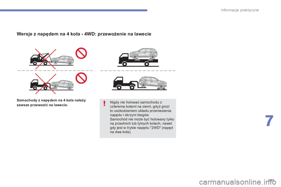 CITROEN C4 AIRCROSS 2014  Instrukcja obsługi (in Polish) 205
7
Informacje praktyczne
  Samochody z napędem na 4 koła należy 
zawsze przewozić na lawecie.     
Nigdy nie holować samochodu z 
czterema kołami na ziemi, gdyż grozi 
to uszkodzeniem układ