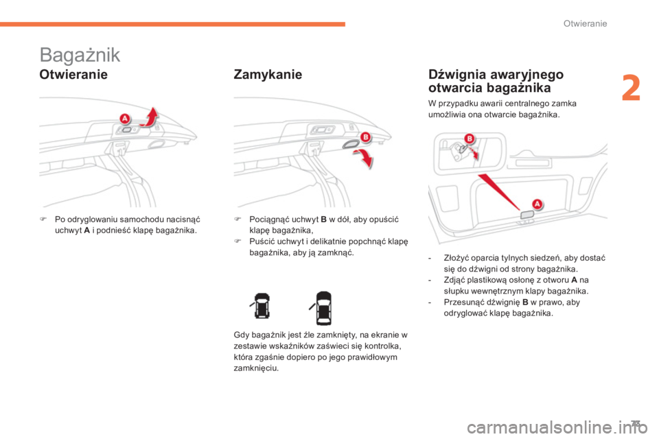 CITROEN C4 AIRCROSS 2014  Instrukcja obsługi (in Polish) 73
2
Otwieranie
   
 
 
 
 
 
 
 
 
 
 
Bagażnik 
 
 
Otwieranie 
 
 
 
�) 
  Po odryglowaniu samochodu nacisnąć 
uchwyt  A 
 i podnieść klapę bagażnika.  
    
 
�) 
 Pociągnąć uchwyt  B 
 