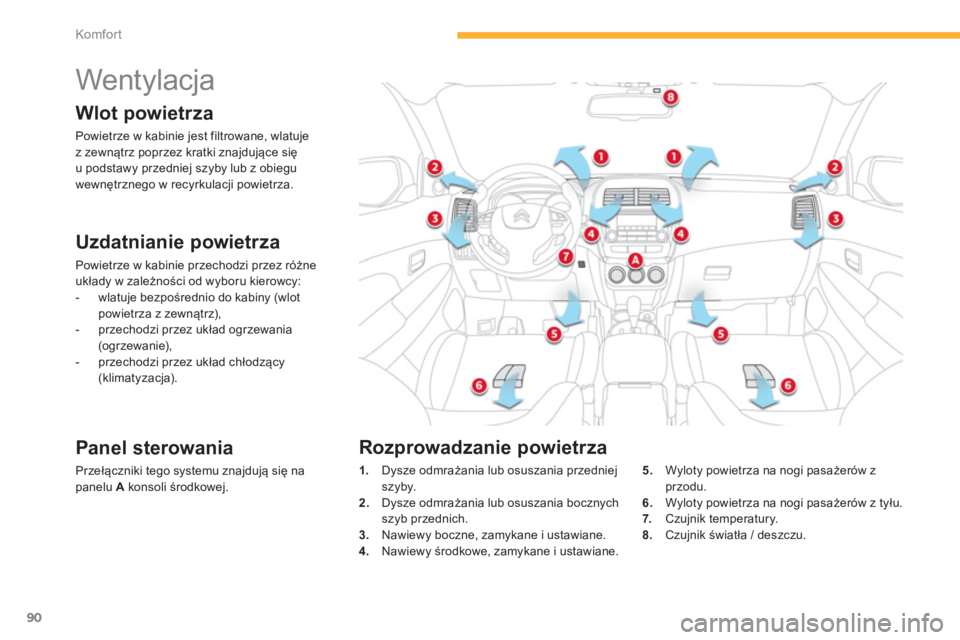 CITROEN C4 AIRCROSS 2014  Instrukcja obsługi (in Polish) 90
Komfor t
   
 
 
 
 
 
 
 
Wentylacja 
 
 
Wlot powietrza 
 
Powietrze w kabinie jest filtrowane, wlatuje 
z zewnątrz poprzez kratki znajdujące się 
u podstawy przedniej szyby lub z obiegu 
wewn