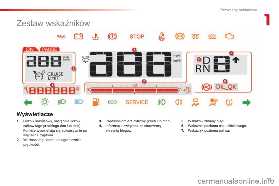 CITROEN C4 CACTUS 2016  Instrukcja obsługi (in Polish) 11
C4-cactus_pl_Chap01_Instruments-de-bord_ed01-2015
Zestaw wskaźników
1. Licznik serwisowy, następnie licznik całkowitego przebiegu (km lub mile).
 F

unkcje wyświetlają się sukcesywnie po 
w