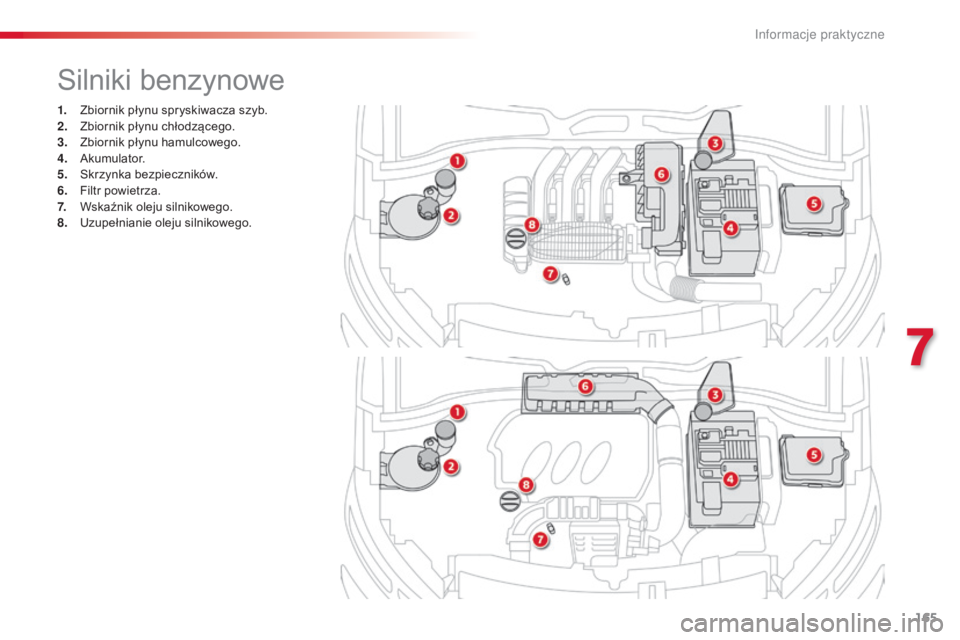 CITROEN C4 CACTUS 2016  Instrukcja obsługi (in Polish) 165
C4-cactus_pl_Chap07_info-pratiques_ed01-2015
1. Zbiornik płynu spryskiwacza szyb.
2. Zbiornik płynu chłodzącego.
3.
 Z

biornik płynu hamulcowego.
4.
 A

kumulator.
5.
 S

krzynka bezpiecznik