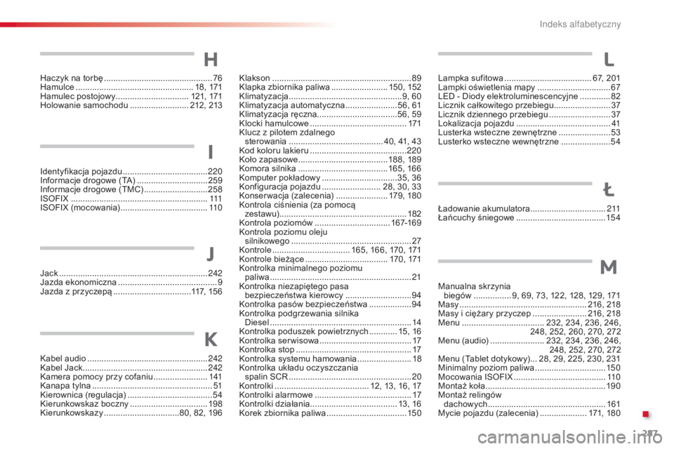CITROEN C4 CACTUS 2016 Instrukcja obsługi (in Polish) 287
C4-cactus_pl_Chap11_index-alpha_ed01-2015
Identyfikacja pojazdu ....................................2 20
Informacje drogowe (TA) ..............................25
9
Informacje drogowe (TMC)
.... CITROEN C4 CACTUS 2016 Instrukcja obsługi (in Polish) 287
C4-cactus_pl_Chap11_index-alpha_ed01-2015
Identyfikacja pojazdu ....................................2 20
Informacje drogowe (TA) ..............................25
9
Informacje drogowe (TMC)
....