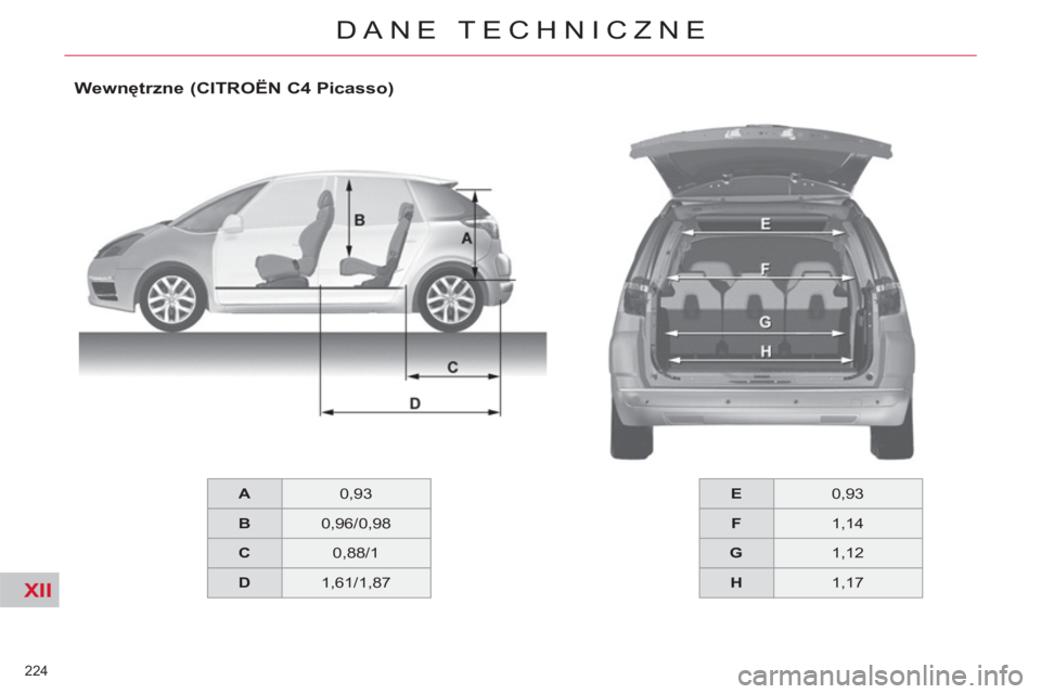 CITROEN C4 PICASSO 2013  Instrukcja obsługi (in Polish) XII
224 
DANE TECHNICZNE
   
 
A 
 
   
0,93  
   
 
B 
 
   
0,96/0,98  
   
 
C 
 
   
0,88/1  
   
 
D 
 
   
1,61/1,87     
 
E 
 
   
0,93  
   
 
F 
 
   
1,14  
   
 
G 
 
   
1,12  
   
 
H 
 