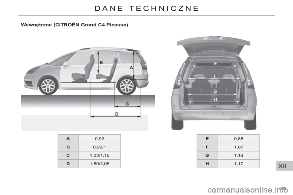 CITROEN C4 PICASSO 2013  Instrukcja obsługi (in Polish) XII
225 
DANE TECHNICZNE
   
Wewnętrzne (CITROËN Grand C4 Picasso)  
 
 
 
E 
 
   
0,88  
   
 
F 
 
   
1,07  
   
 
G 
 
   
1,16  
   
 
H 
 
   
1,17      
 
A 
 
   
0,92  
   
 
B 
 
   
0,99