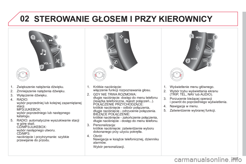CITROEN C4 PICASSO 2013  Instrukcja obsługi (in Polish) 233
02
32
15
4
2
1
32
15
4
3
4
STEROWANIE GŁOSEM I PRZY KIEROWNICY 
1.  Zwiększenie natężenia dźwięku.
2.  Zmniejszenie natężenia dźwięku.
3.  Wyłączenie dźwięku.
4.  RADI
O: 
wybór pop
