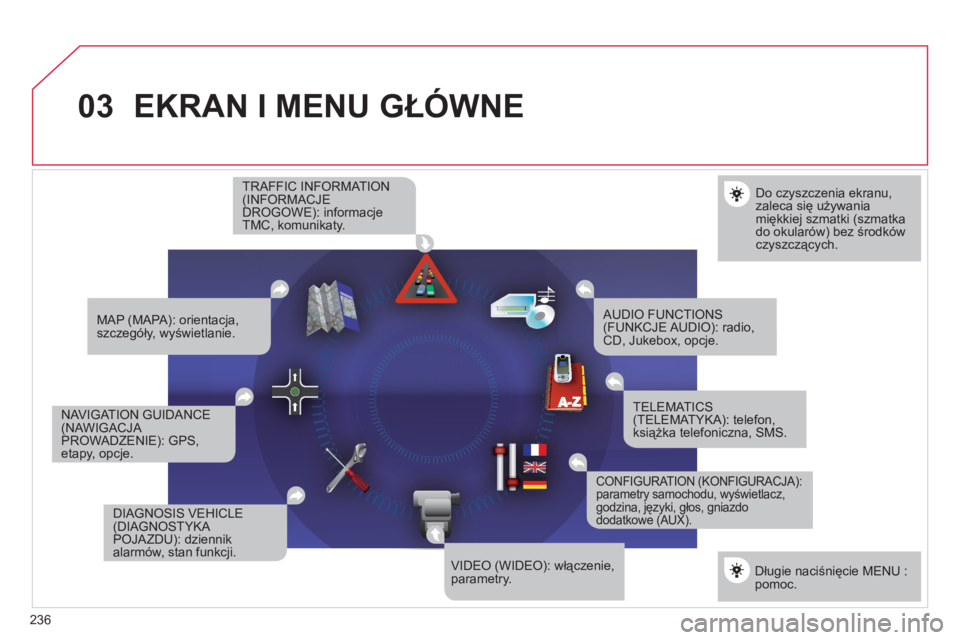 CITROEN C4 PICASSO 2013  Instrukcja obsługi (in Polish) 236
03EKRAN I MENU GŁÓWNE 
Do czyszczenia ekranu, zaleca się używania miękkiej szmatki (szmatka do okularów) bez środkówczyszczących.
TRAFFIC INFORMATION(INFORMACJE DROGOWE): informacje TMC, 