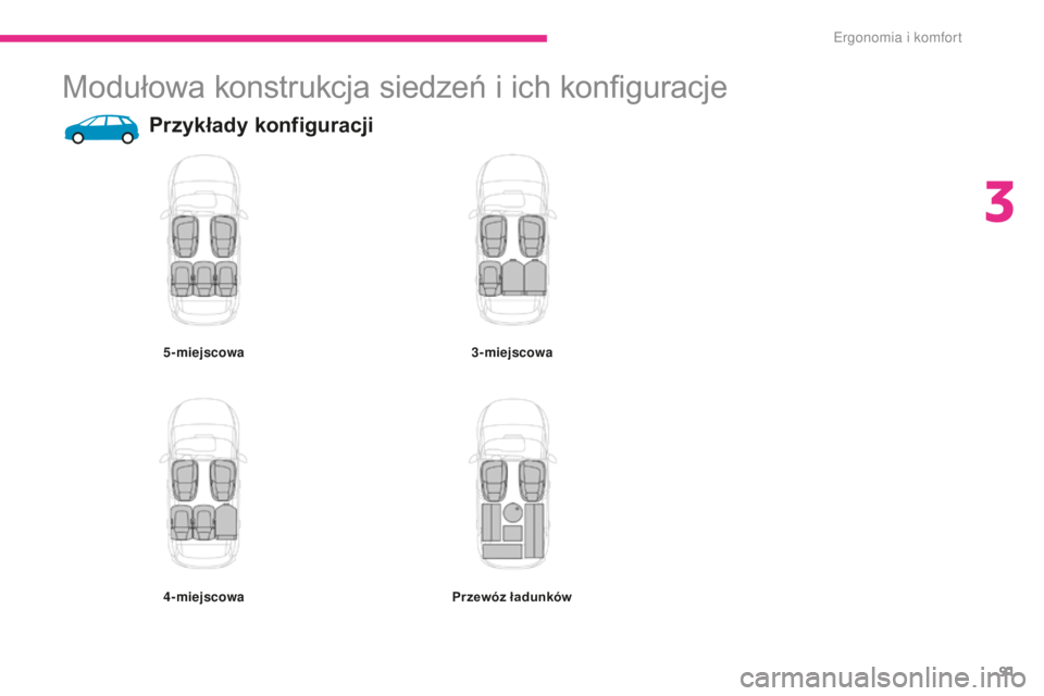 CITROEN C4 SPACETOURER 2018  Instrukcja obsługi (in Polish) 91
C4-Picasso-II_pl_Chap03_ergonomie-confort_ed02-2016
Modułowa konstrukcja siedzeń i ich konfiguracje
Przykłady konfiguracji
5-miejscowa
4-miejscowa3-miejscowa
Przewóz ładunków 
3 
Ergonomia i 