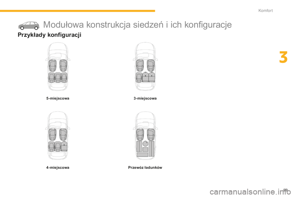 CITROEN C4 SPACETOURER 2015  Instrukcja obsługi (in Polish) 89
C4-Picasso-II_pl_Chap03_confort_ed01-2014
Modułowa konstrukcja siedzeń i ich konfiguracje
Przykłady konfiguracji
5-miejscowa
4-miejscowa3-miejscowa
Przewóz ładunków 
3 
Komfort  